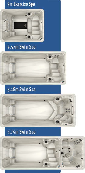 Swim Spa Sizes